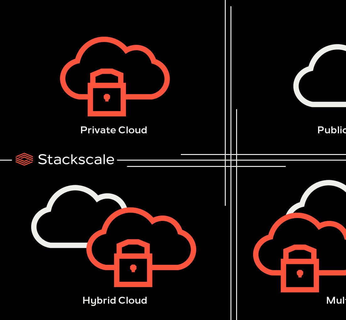 Types Of Cloud Services